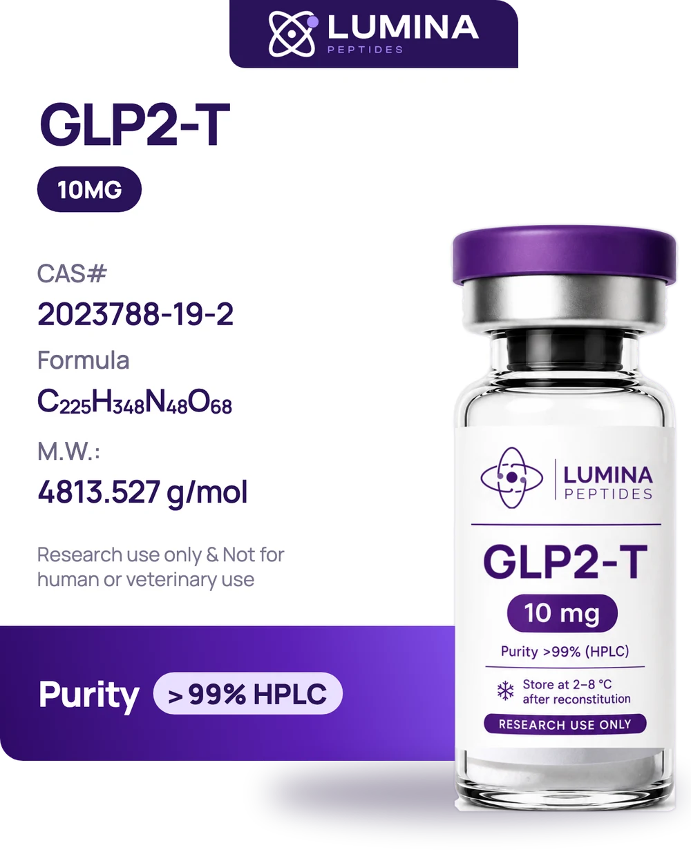 GLP2-T reference card